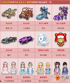 qq飞车一月份最新活动爆料,全新活动爆料抢先看！  第2张